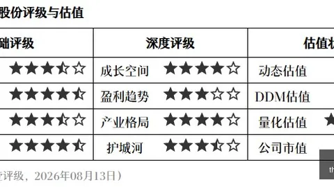 浓眉能否取代唐斯费尔顿：频繁受伤成换人疑虑